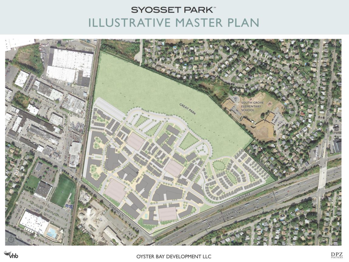 Syosset Park Master Plan Small