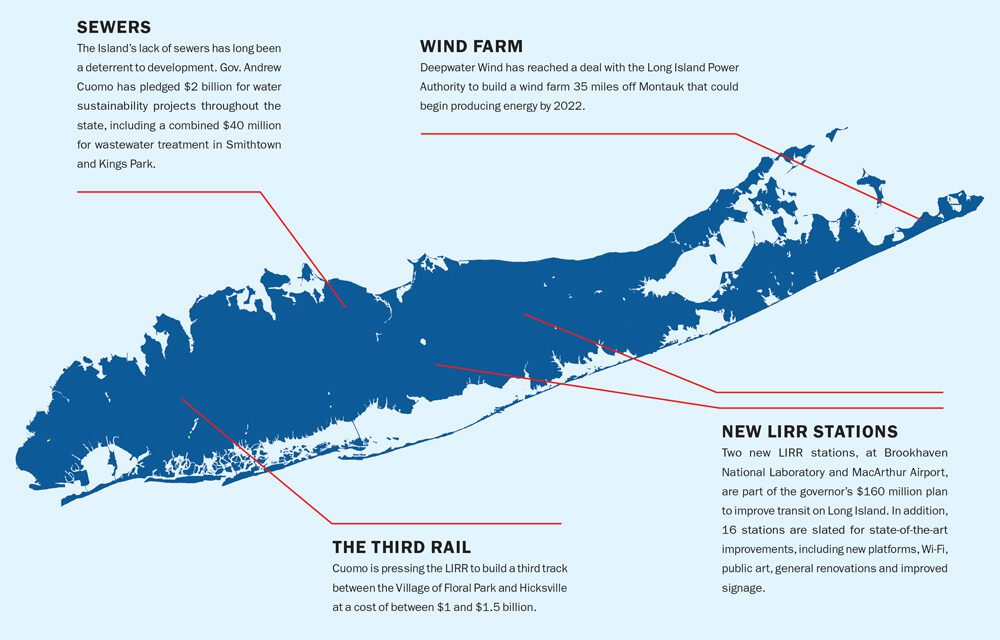 The Real Deal: New Infrastructure Investment May Bolster Development