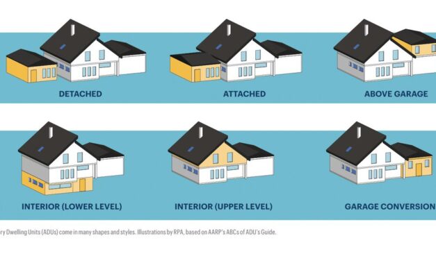 Is It Too Late to Bring the Roof Down on Hochul’s Accessory Dwelling Units (ADUs) Plan?